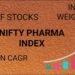 Nifty Pharma index surges after week of lull