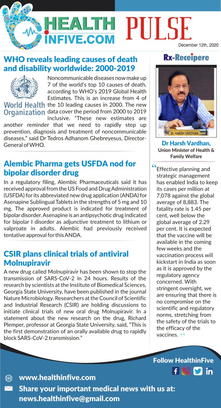 WHO reveals leading causes of death and disability worldwide: 2000-2019