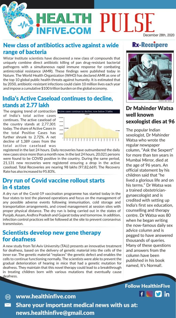 Dry run of Covid vaccine rollout starts in 4 states
