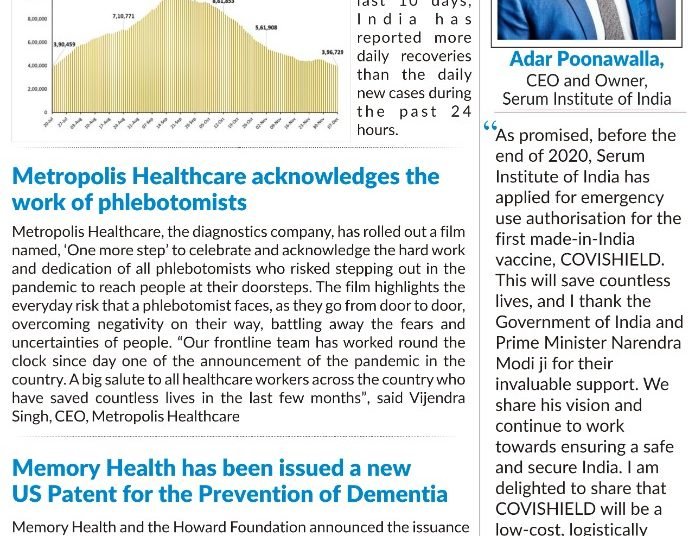 Memory Health has been issued a new US Patent for the prevention and treatment of Dementia