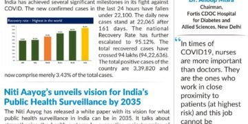Supreme Court says that Ayush Doctors can’t prescribe & advertise Covid Medicines
