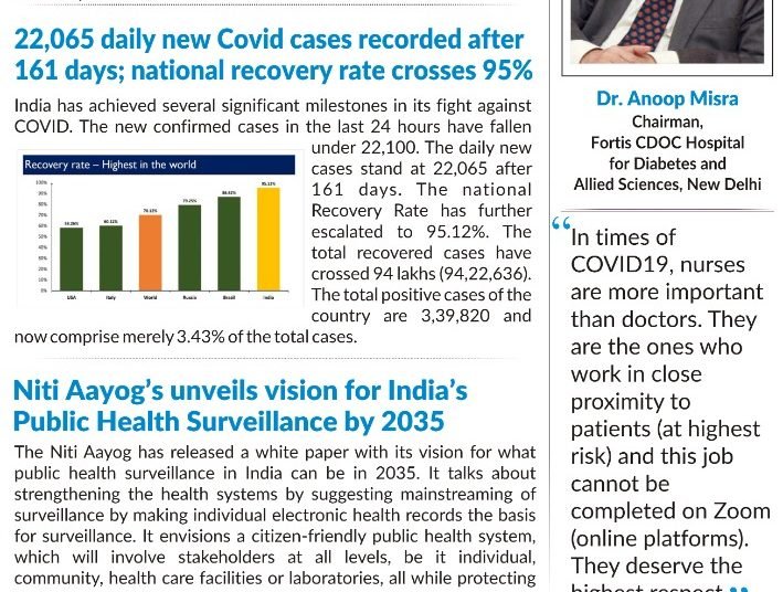 Supreme Court says that Ayush Doctors can’t prescribe & advertise Covid Medicines
