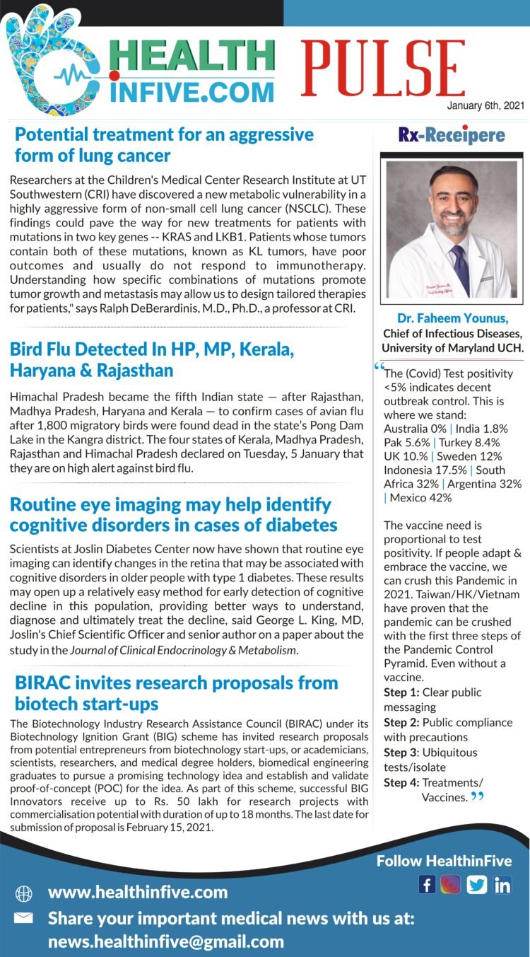 Potential treatment for an aggressive form of lung cancer