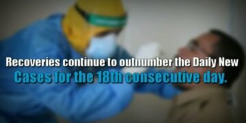 Covid-19 Updates – 31st MAY 2021