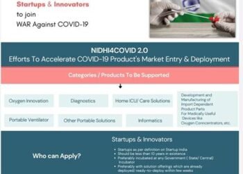 NIDHI4COVID2.0 launched by DST for startups