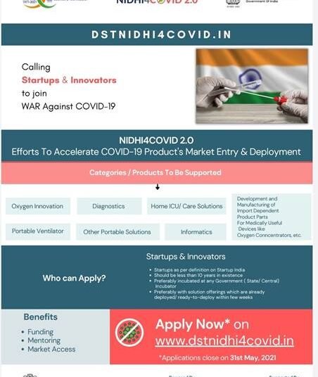 NIDHI4COVID2.0 launched by DST for startups