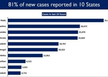 India registers 2,22,315 daily new cases in the last 24 hours