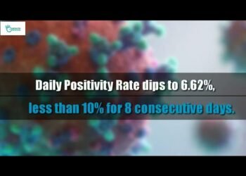 Covid-19 Updates – June 1st, 2021