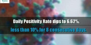 Covid-19 Updates – June 1st, 2021