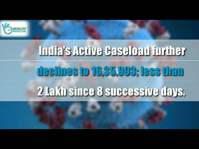 Covid-19 Updates – June 4th, 2021