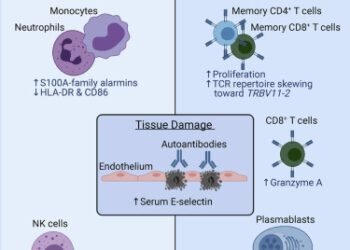 Rare COVID-19 response in children explained