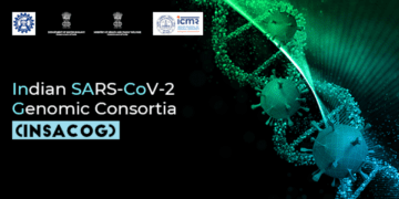 All about Indian SARS-CoV-2 Genomics Consortium (INSACOG)