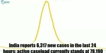 Top 10 Health News of the Day: December 22 2021