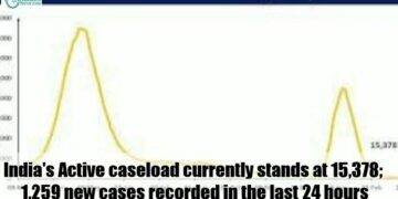 Top 10 Health News of the Day: March 29, 2022