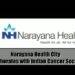Top 10 Health News of the Day: March 4, 2022