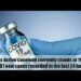 Top 10 Health News of the Day: May 11, 2022