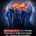 1 in 7 stroke cases in India now affect young adults – ICMR