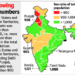 NFHS-6 highlights India’s shift to lifestyle health risks