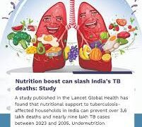 Undernutrition Linked to Nearly 7 Lakh TB Cases