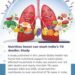 Undernutrition Linked to Nearly 7 Lakh TB Cases