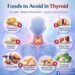 Packaged foods may quietly harm thyroid health