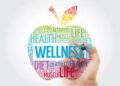 Wellness Becomes an Investment, Not an Expense