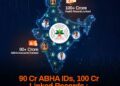 India Crosses 100 Crore ABHA-Linked Health Records