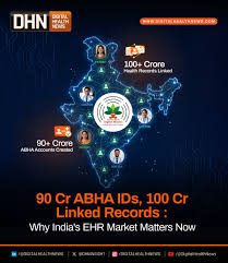 India Crosses 100 Crore ABHA-Linked Health Records