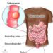 Study Reveals How Colon Cancer Spreads to the Liver