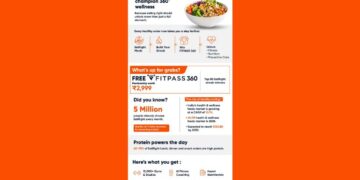 Swiggy, FITPASS Join Hands to Promote Holistic Wellness