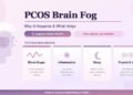 Could PMOS affect Brain Health? Experts call for more research