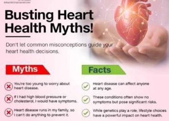 Common heart failure myths can delay timely care, experts urge better awareness